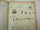 Zetor 2511 3511 4511 3545 3513 4611 Traktor Ersatzteilliste Parts List 1970