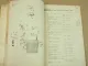 Zetor 5011 6011 6045 7011 7045 Schlepper Ersatzteilliste Parts List 1/1980
