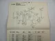Zettelmeyer ZL3000FA Radlader Ersatzteilliste Ersatzteilkatalog Parts List 1981