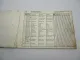 ZF 5 S-90 GPA Synchroma Getriebe Ersatzteilliste Daimler-Benz Parts List 01/1977