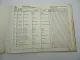 ZF 5 S-92 GP Synchroma Getriebe Ersatzteilliste Daimler-Benz Parts List 01/1981