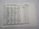 ZF Ecomat 5HP 500 Getriebe Ersatzteilliste Mercedes Benz Bus O405N Parts List 96