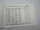 ZF Ecosplit 16 S 151 + NMV Getriebe Ersatzteilliste MAN LKW F2000 Parts List 98
