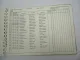 ZF Ecosplit 16 S 190 EPS Getriebe Ersatzteilliste Daimler Benz Parts List 08/86