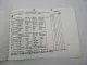 ZF Ecosplit 16 S 2220 TO Getriebe Ersatzteilliste MAN LKW TG-A Parts List 1/2003