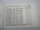 ZF Ecosplit 16S 151 + NMV Getriebe Ersatzteilliste MAN LKW 16.362F Parts List 96