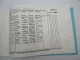 ZF S 6-66 Ecolite Getriebe + GV Ersatzteilliste Volvo FL614 LKW Parts List 5/93
