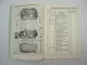 Zündapp 175 S Motorrad Ersatzteilliste Ersatzteilkatalog 1956
