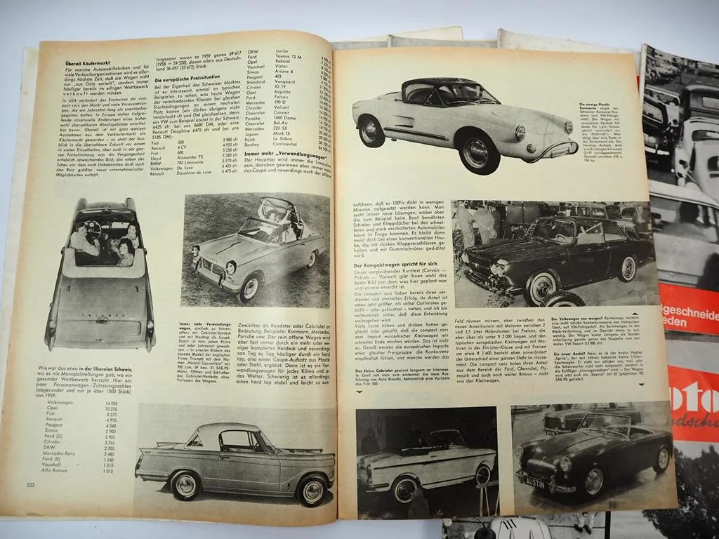 11x Zeitschrift Motor Rundschau Jahrgang 1960 bis 1965 PKW LKW Motorrad