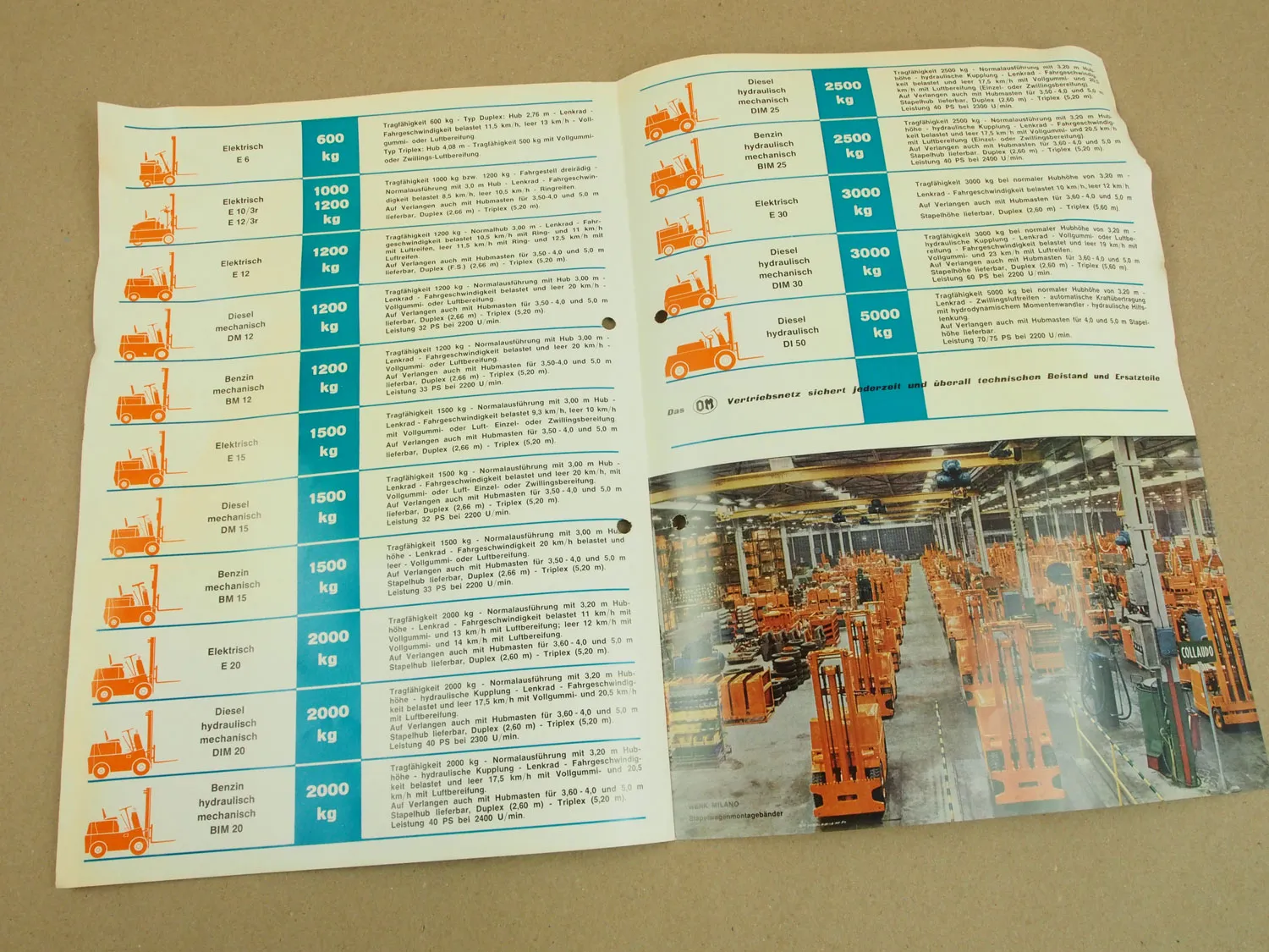 13 Prospekte Fiat OM Stapler E BIM DIM BM und DM von 1965/66