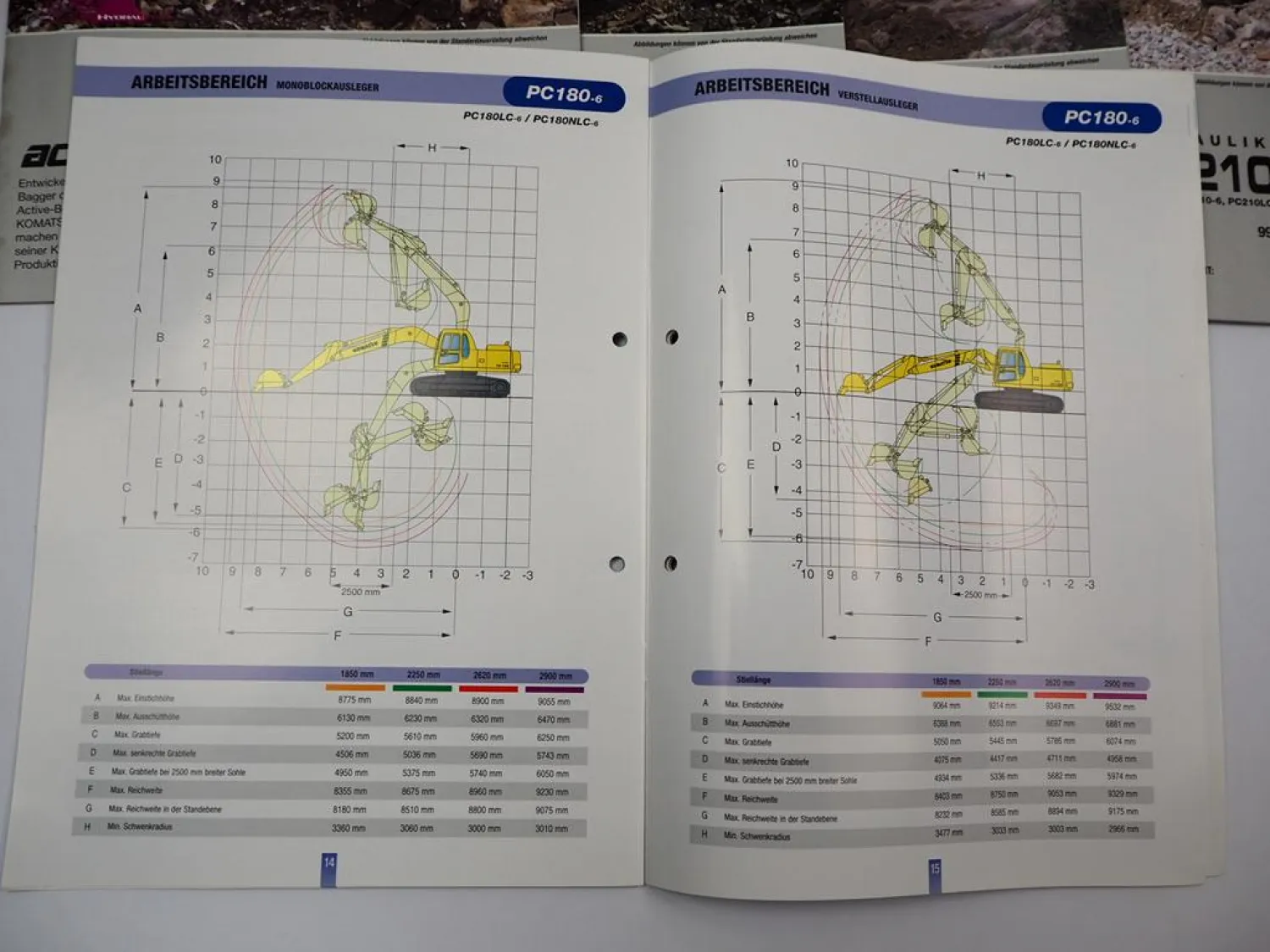 13x Prospekt Komatsu PW PC Mobilbagger Raupenbagger 1990/2000er Jahre