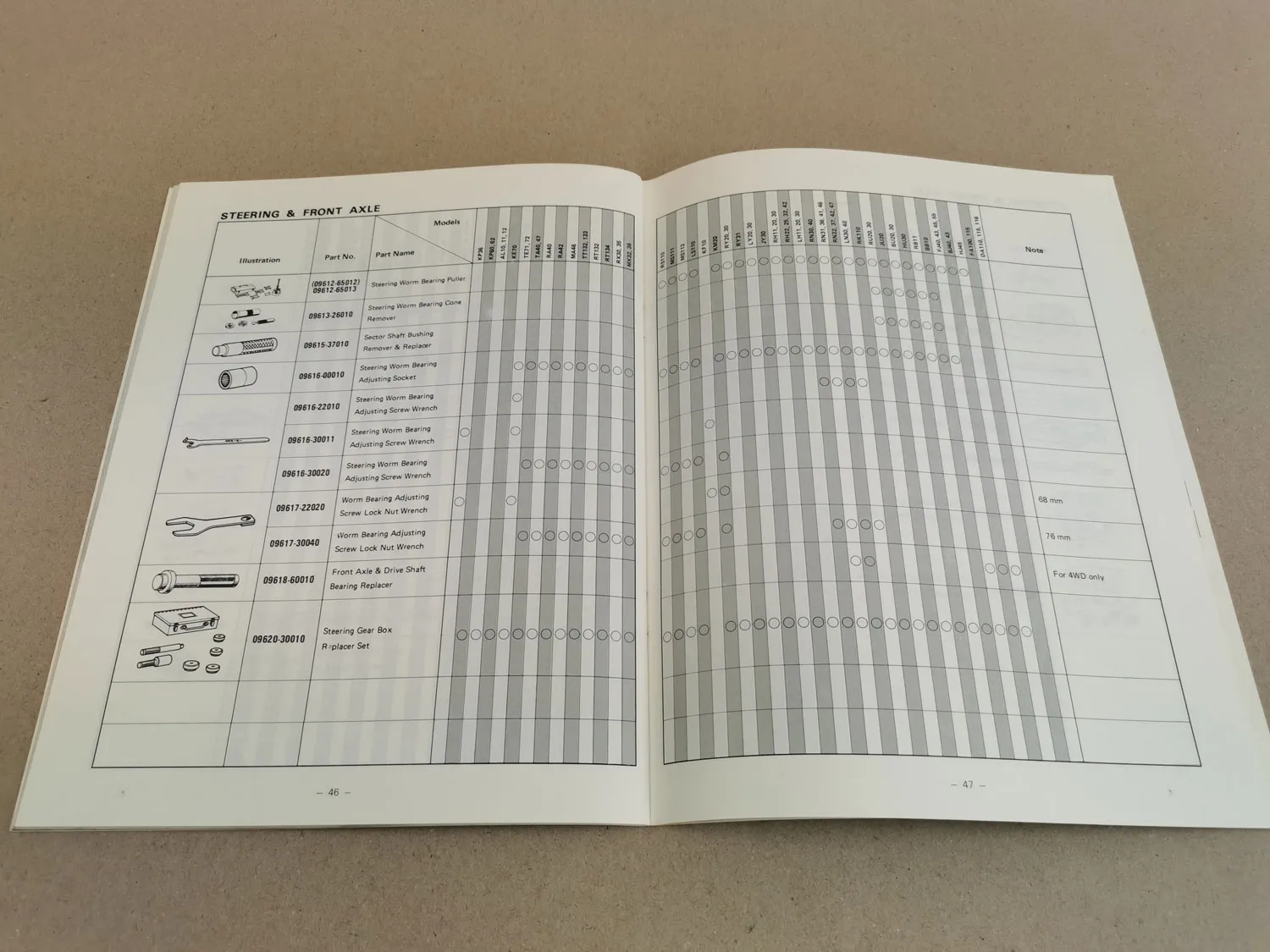 1980 Toyota Special Service Tool SST List Spezialwerkzeuge Land Cruiser J4 +++