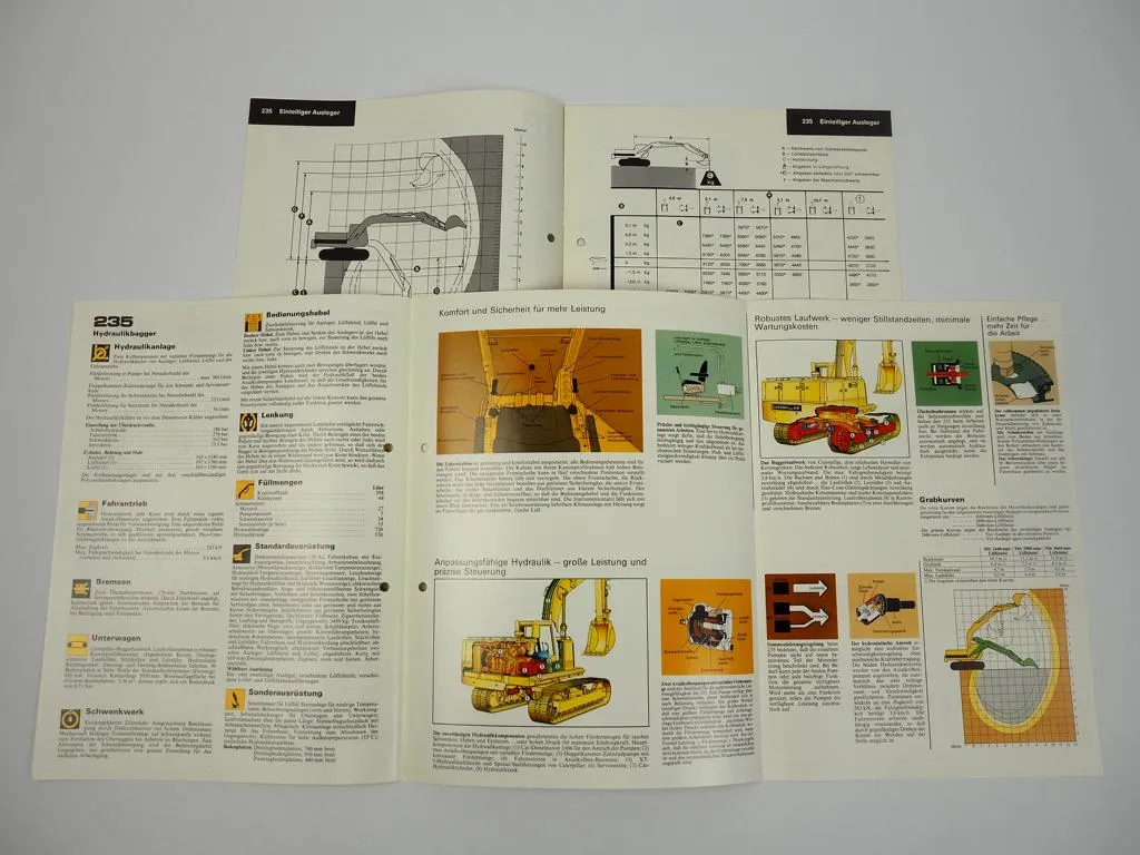 2 Prospekte Caterpillar 235 Hydraulikbagger 1982