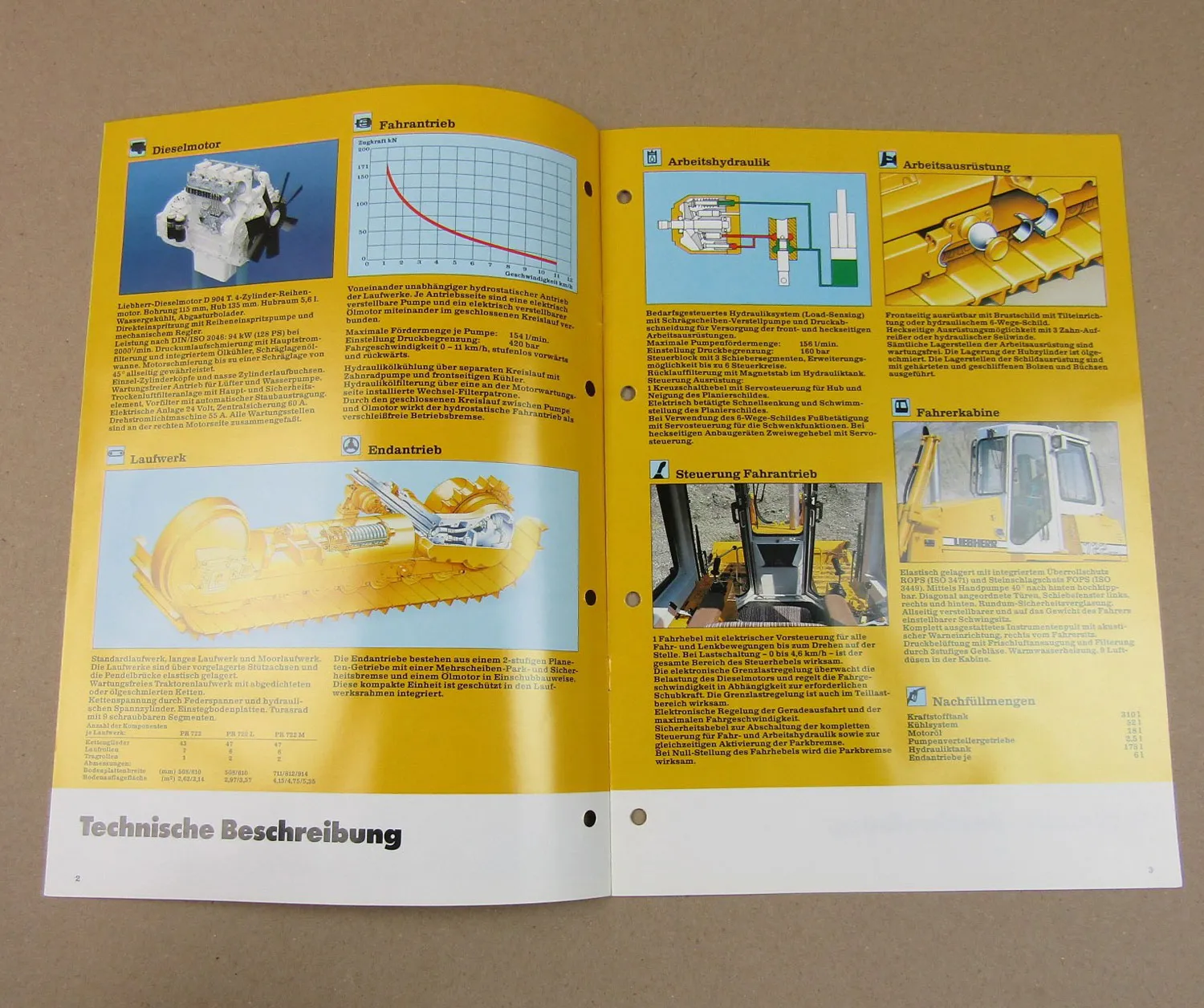 2x Prospekt Liebherr PR 722 Litronic 1991 + Wettbewerb CAT D5H und Komatsu D58