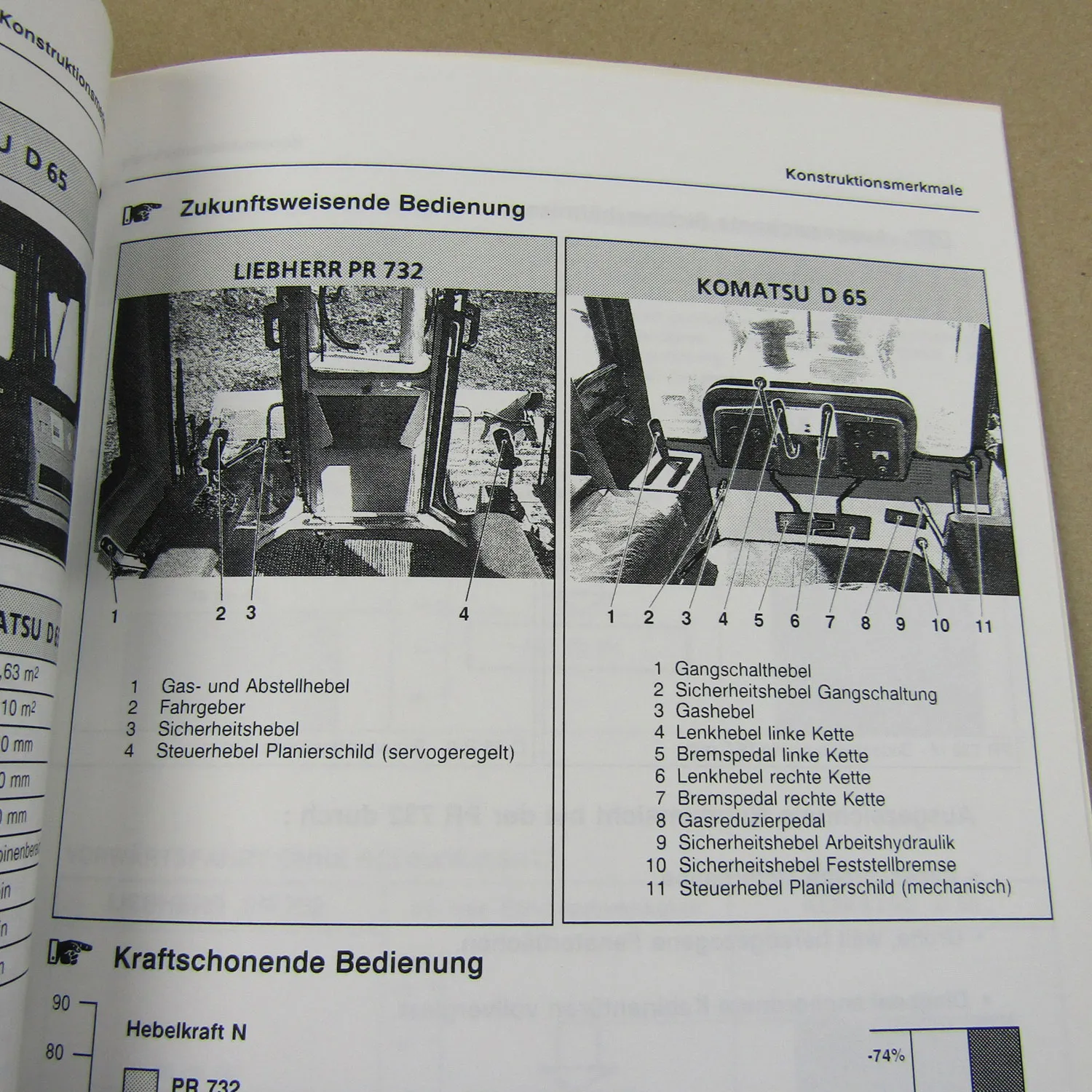 2x Prospekt Liebherr PR732 Litronic Raupe + Wettbewerbsvergleich Komatsu D65