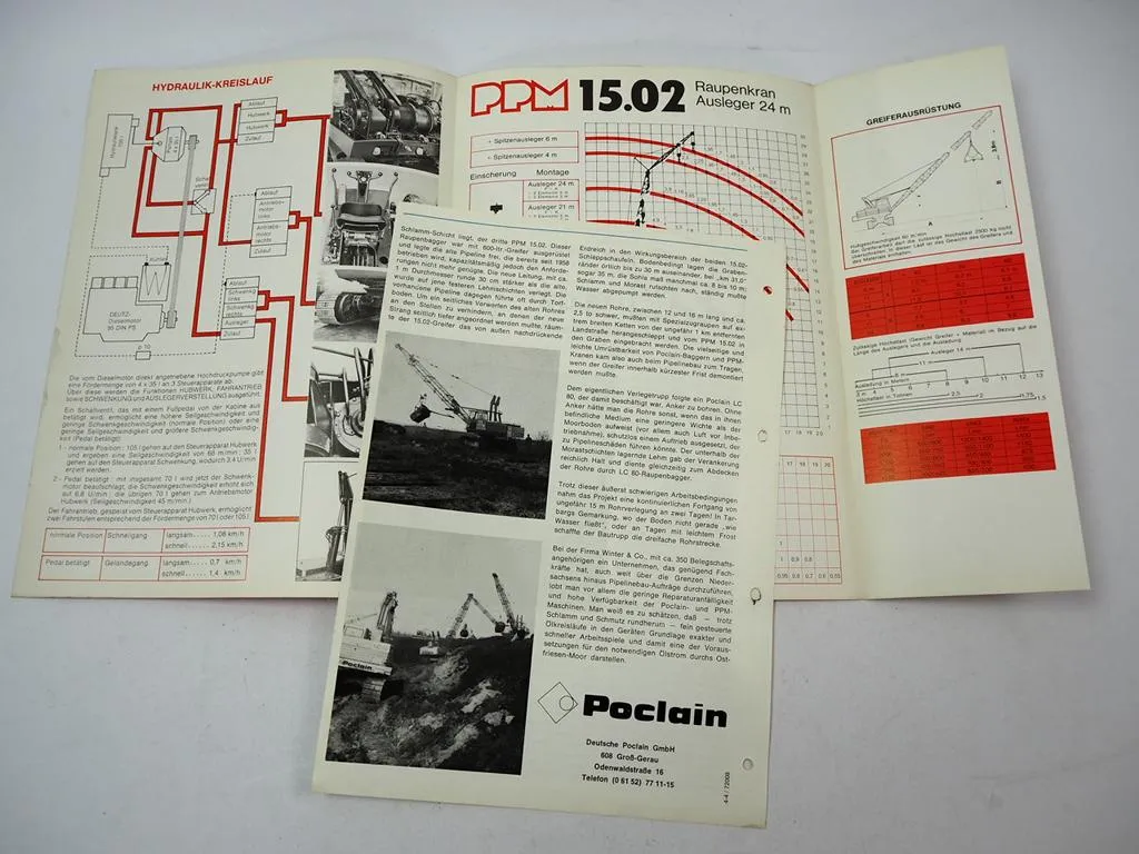 2x Prospekt Poclain PPM 15.02 Raupenkran Einsatzbericht Techn. Daten 1970er J.