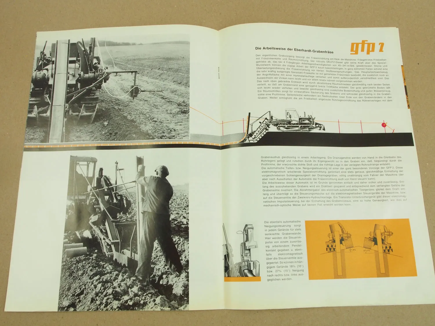 3 Prospekte Eberhardt GFP2 und GFP2S Dranagemaschine aus den 60er Jahren