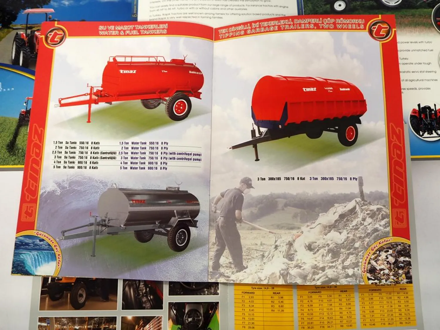 3x Original Prospekt Hattat Basak Tinaz Landtechnik Türkei ca. 1990/2000er Jahre