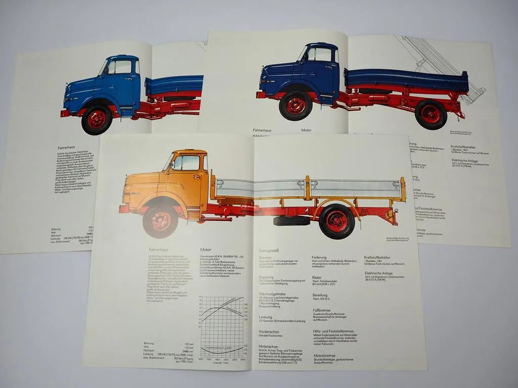3x Prospekt MAN Nutzfahrzeuge 11.136 H HAK HK Kurzhauber LKW 1970er Jahre