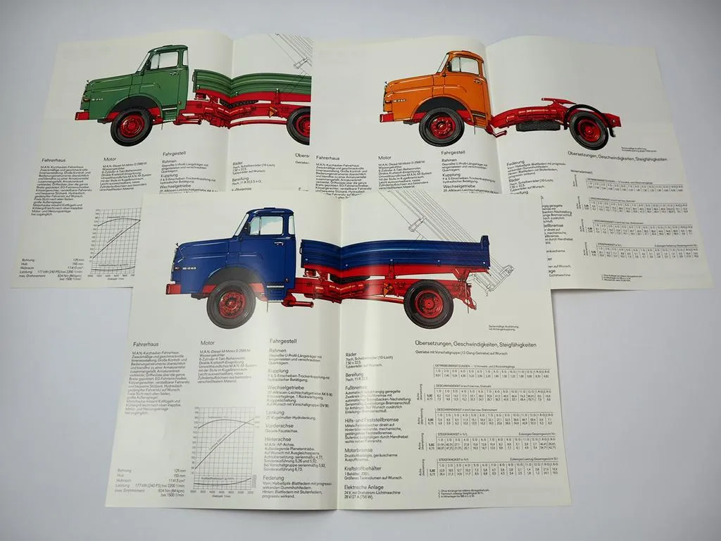 3x Prospekt MAN Nutzfahrzeuge 16.240 HK HAK HS HAS Kurzhauber LKW 1970er Jahre
