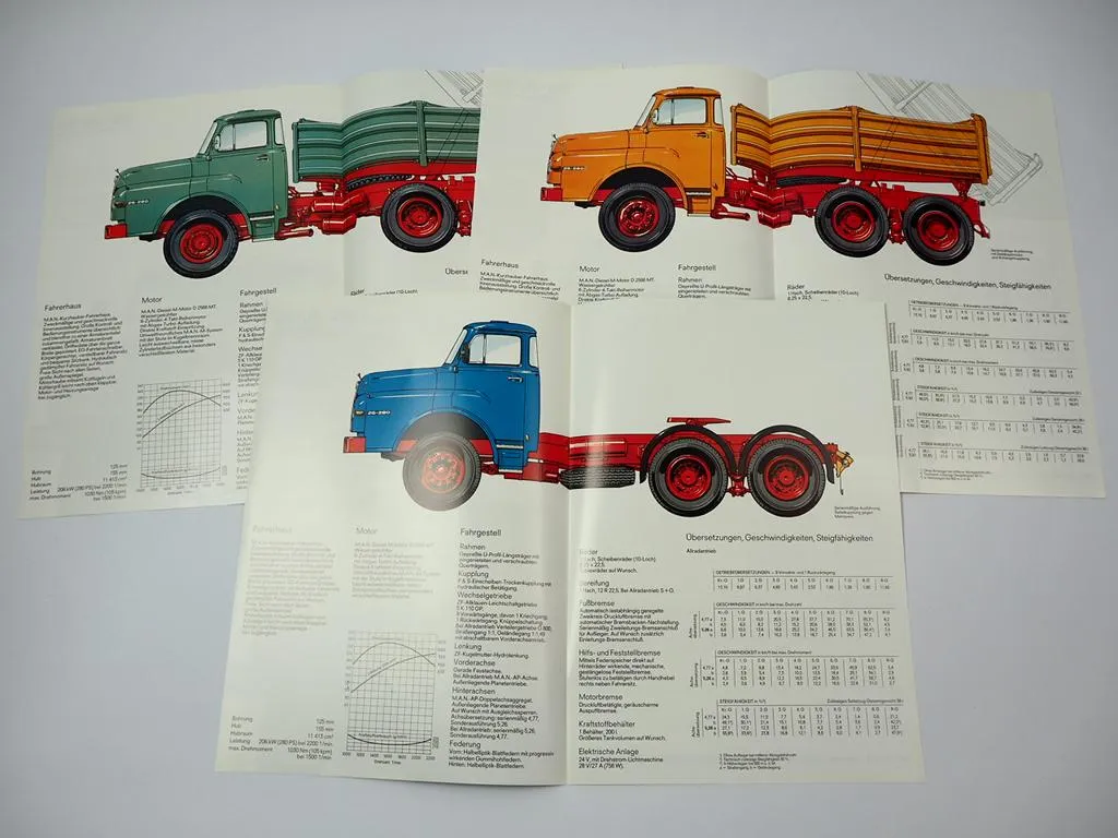 3x Prospekt MAN Nutzfahrzeuge 26.280 DHK DHAK DHS DHAS Kurzhauber LKW 1970er J.