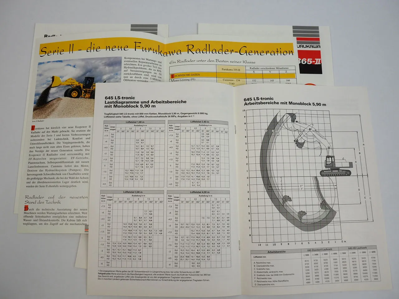 4 Prospekte Furukawa 355 365 640 645 LS tronic Hydraulikbagger 1996/98 News