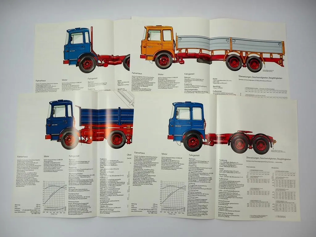 4x Prospekt MAN 26.240 DF DF-TM DFK DFAK DFS DFAS Frontlenker LKW 1970er Jahre