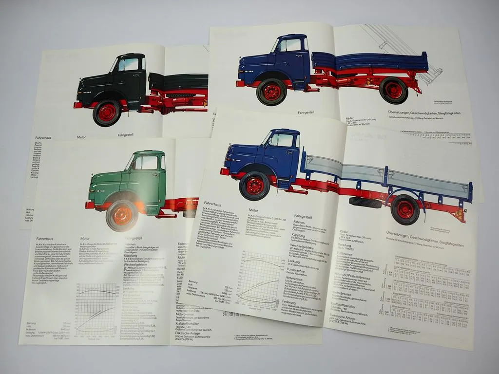 4x Prospekt MAN Nutzfahrzeuge 15.168 H HK HAK HS HAS Kurzhauber LKW 1970er Jahre