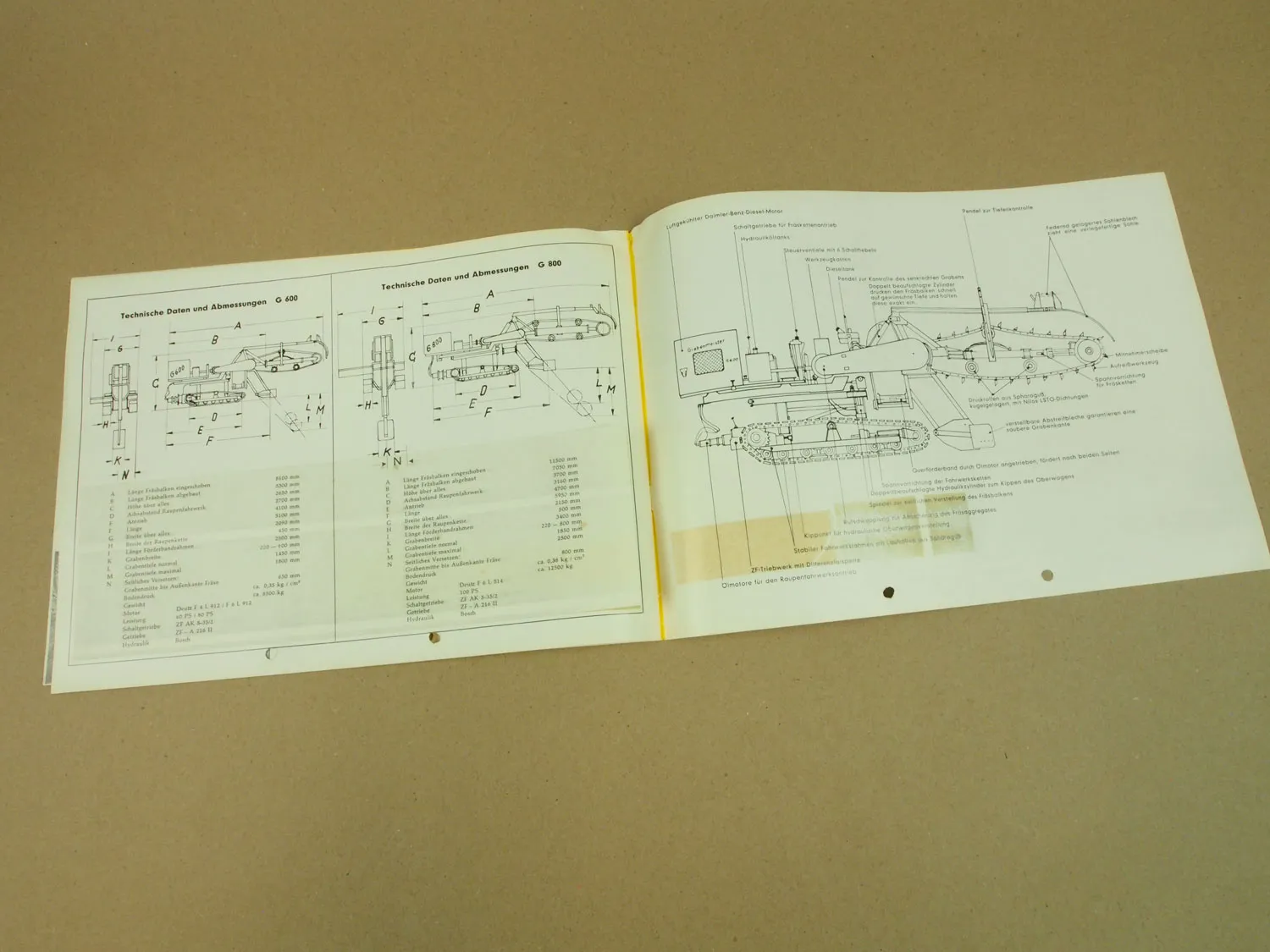 5 Prospekte Grabenmeister D 350 600 800 GM1 mini GM3 Grabenteufel HL
