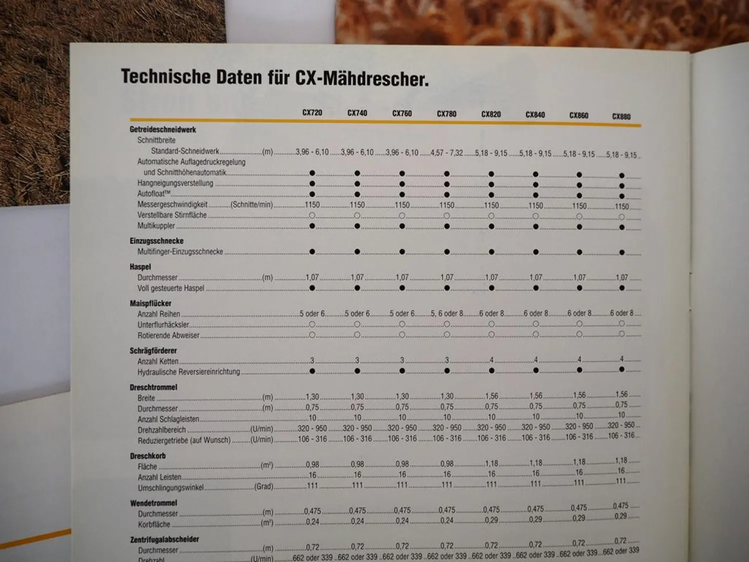 5x Original Prospekt New Holland CX CR CS TC Mähdrescher ca. 2002