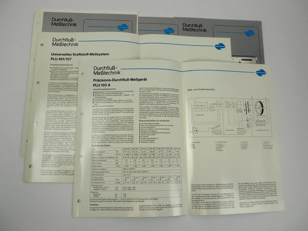 6 Prospekte PLU Durchflussmesstechnik 1988