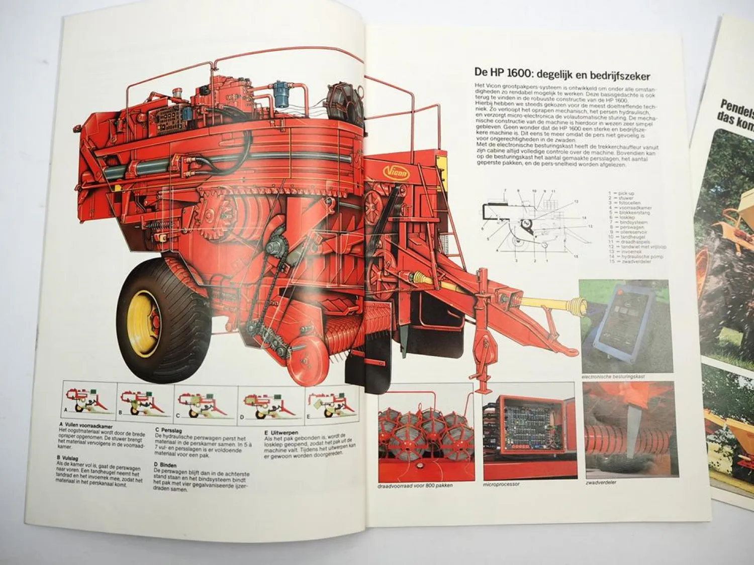 6x Original Prospekt Vicon Landtechnik Düngerstreuer Presse 1970/80er Jahre