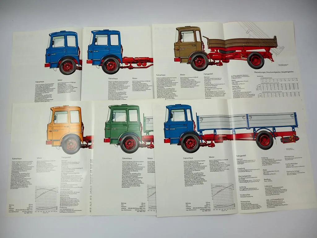 6x Prospekt MAN 19.320 F FK FAK FS FAS FL FLS Frontlenker LKW 1970er Jahre