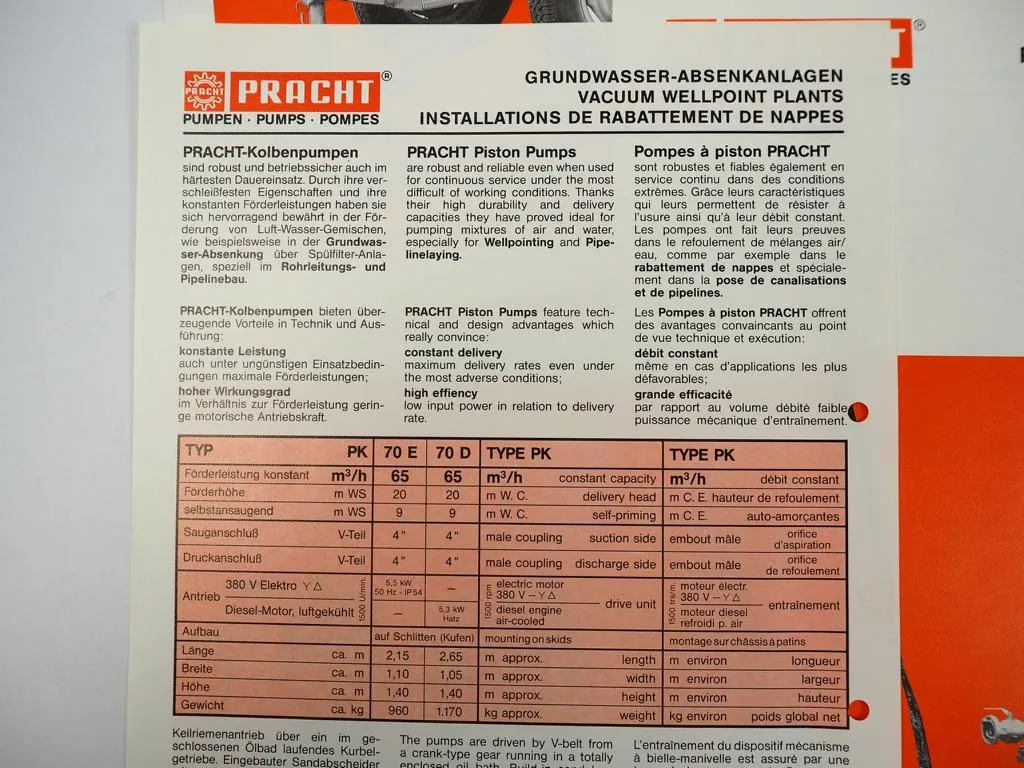 7 Prospekte Pracht Membranpumpen Tauchpumpen Kolbenpumpen Preislisten 1980er J.