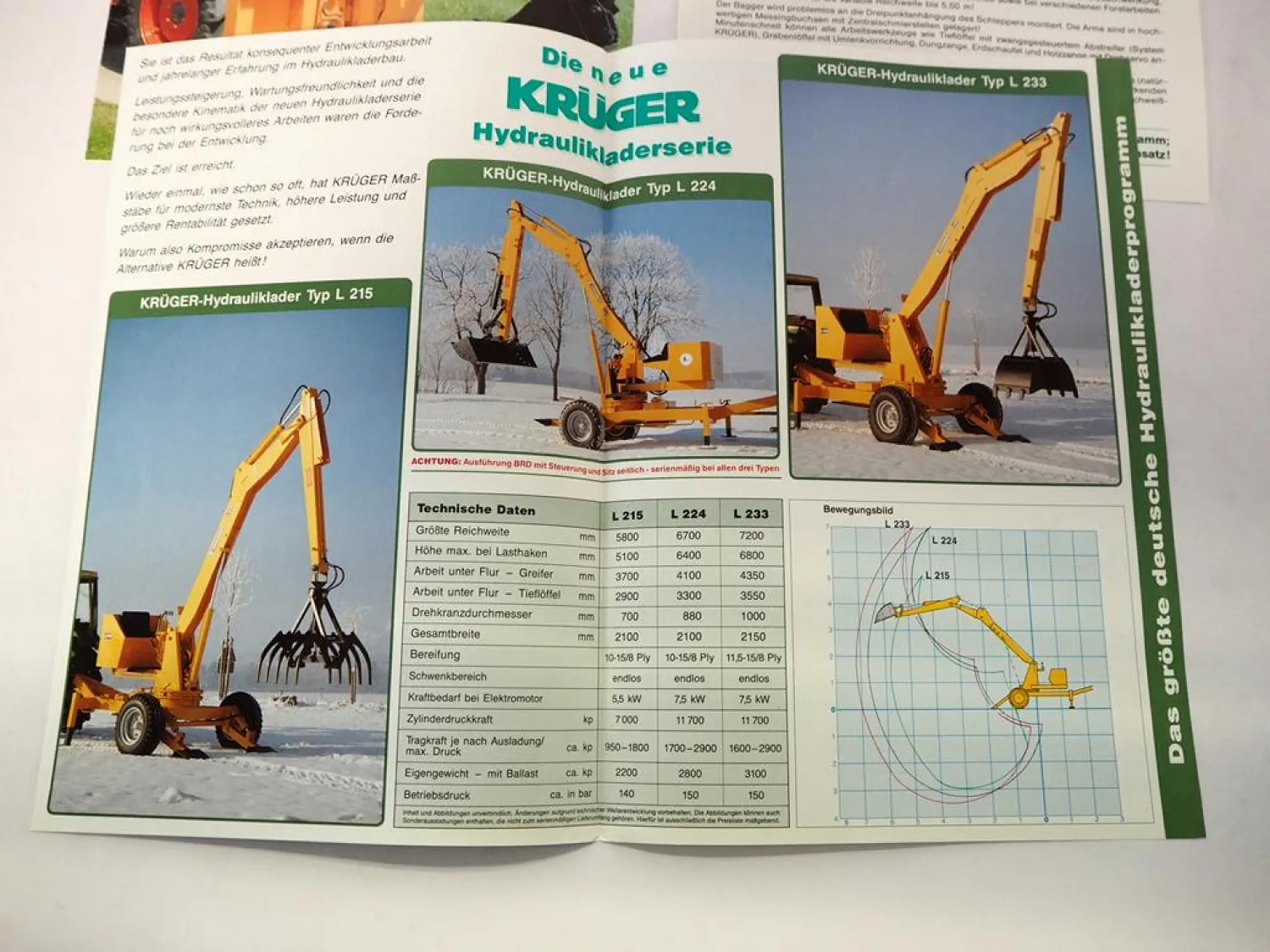 8x Original Prospekt Krüger Anbaugeräte Lader Bagger für Schlepper 1970/80er J.