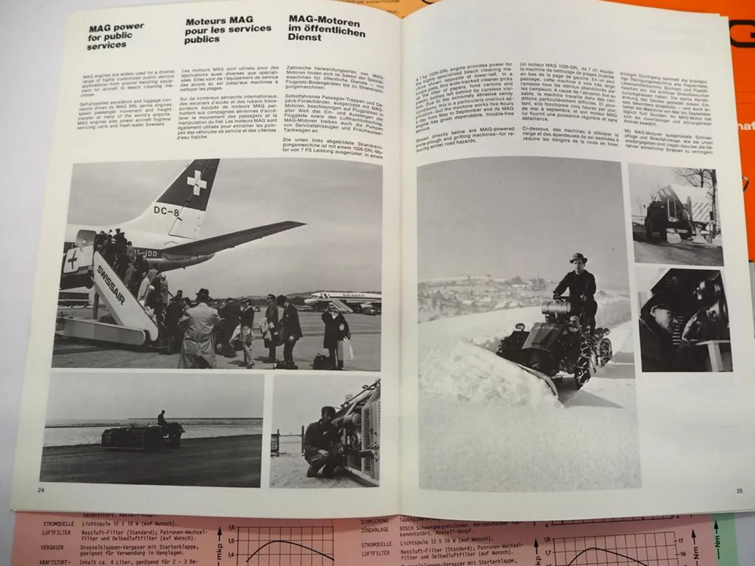 8x Original Prospekt MAG Motor für Landmaschinen Baumaschinen Sportfahrzeug Boot