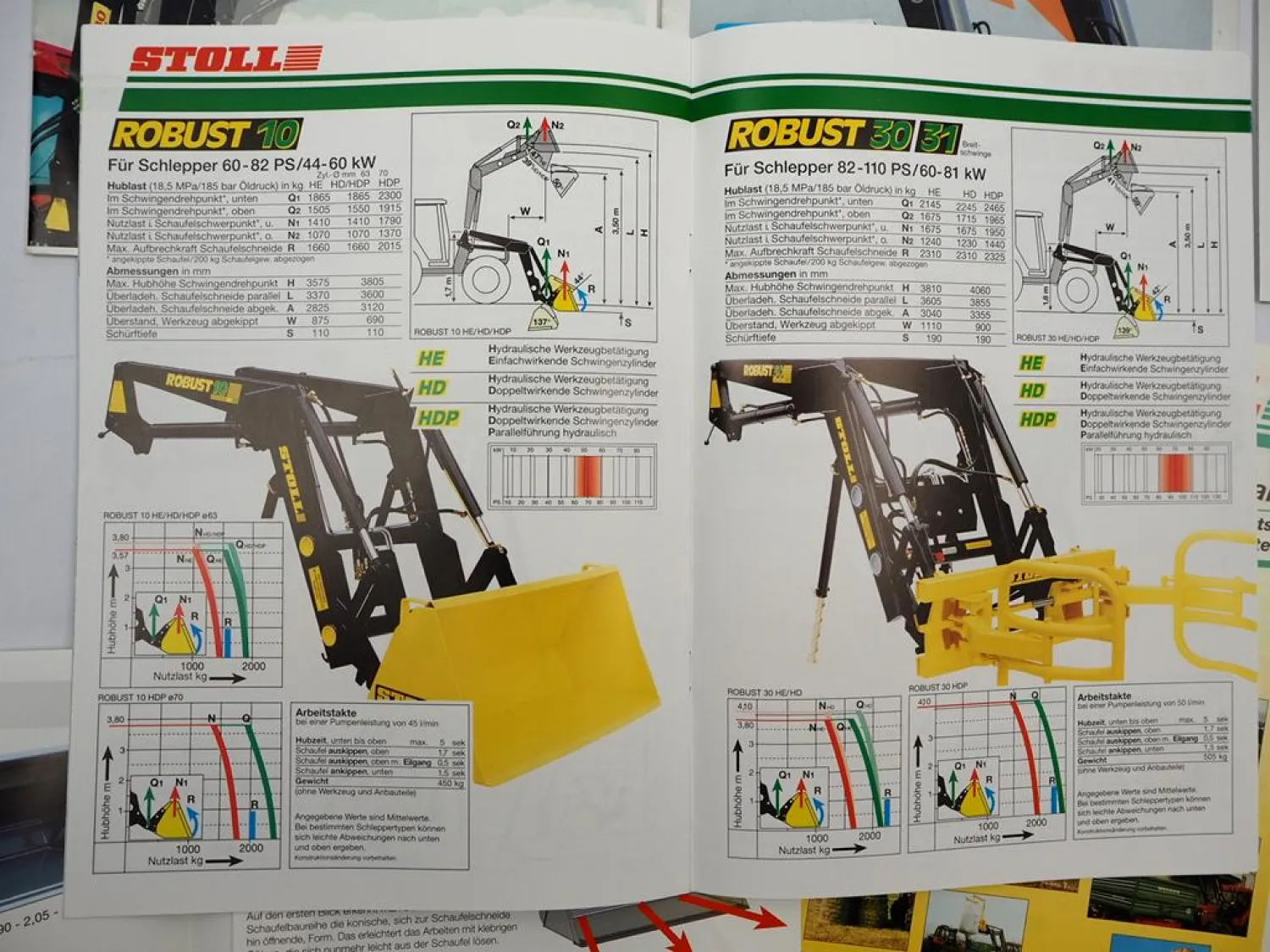 9x Original Prospekt Stoll Frontlader mit Werkzeugen 1990/2000er Jahre