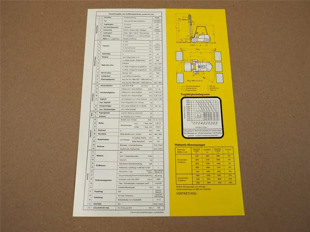 original Prospekt Fendt DFG 2000 H TFG 2000 H Gabelstapler 1975 Werk II Kempten