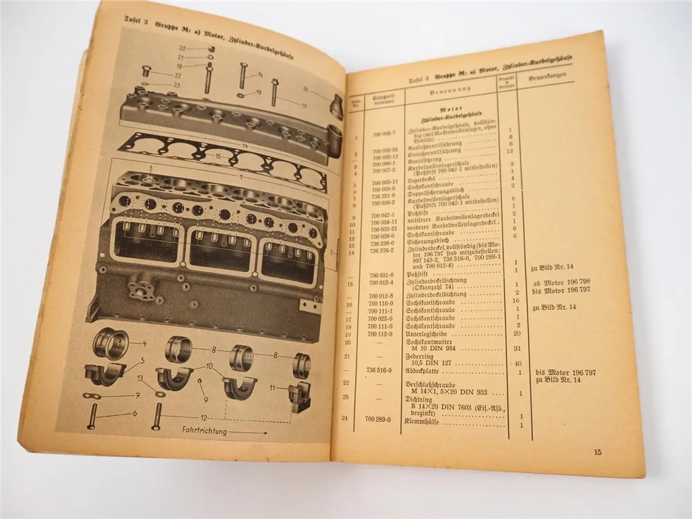 Dienstvorschrift D663/6 Ersatzteilliste Wanderer W23S Kübelwagen 1941 Wehrmacht