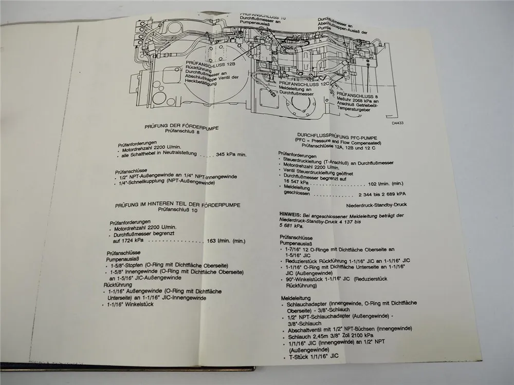Case IH Magnum 7110 7120 7130 7140 7100 Serie Service Training 1991 1992