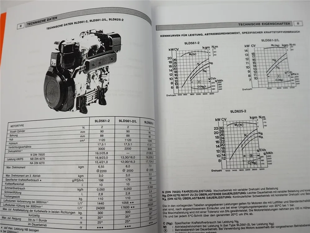 Lombardini 9LD 561-2 561-2/L 625-2 Werkstatthandbuch Reparaturanleitung