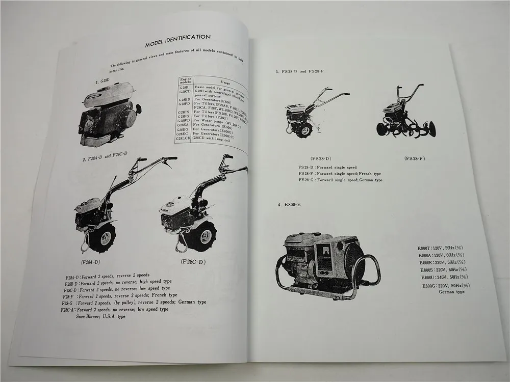 Honda G28 F28 FS28 E800 WL20 WS15 E900 Parts List Ersatzteilliste engl. 1972