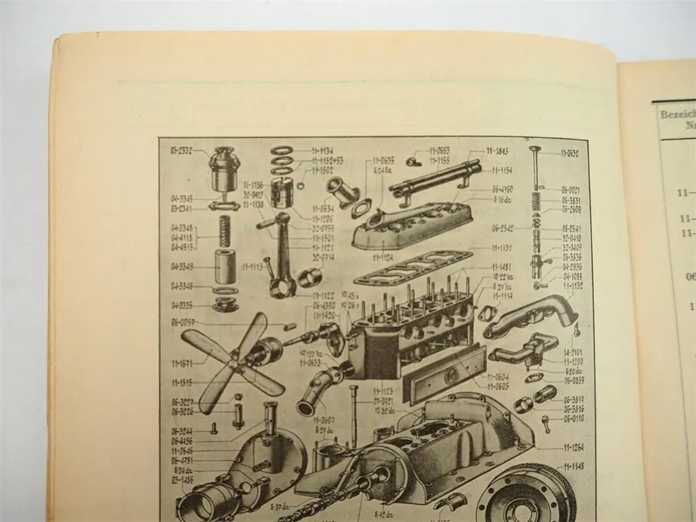 Praga AN LKW Serie 16 Ersatzteilliste Ersatzteilverzeichnis 1931