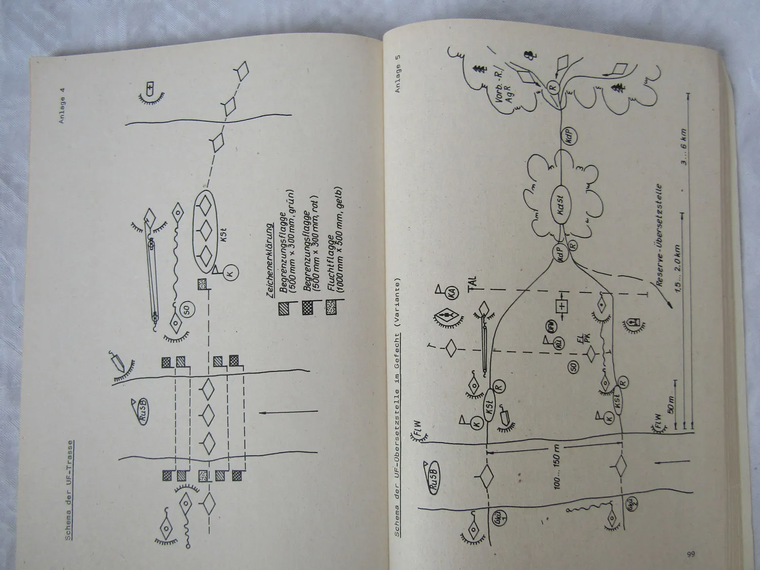 A351/0/001 und DV351/0/002 Dienstvorschrift Panzertechnik Fahrübungen 1989