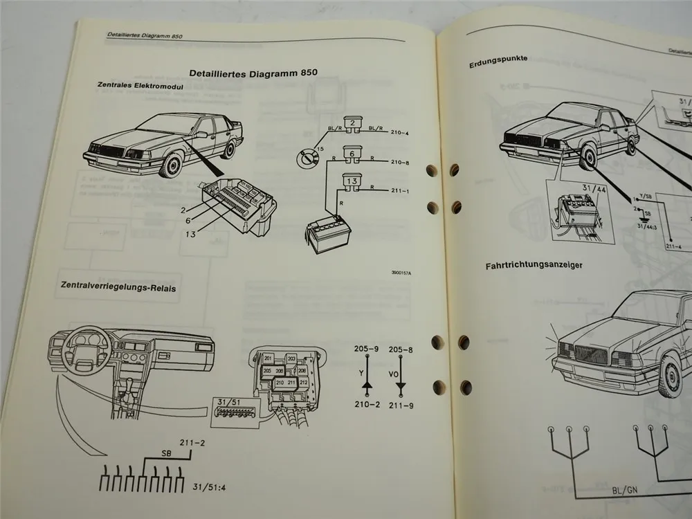 Volvo 850 Alarmanlage ab 1992 Werkstatthandbuch Störung Fehlersuche 1992