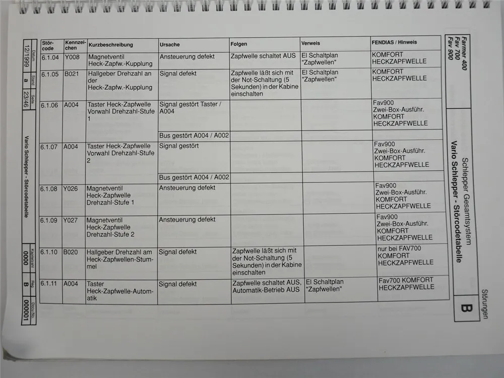 Fendt Favorit 916 920 924 926 Vario Schaltpläne Hydraulik Elektrik 2000