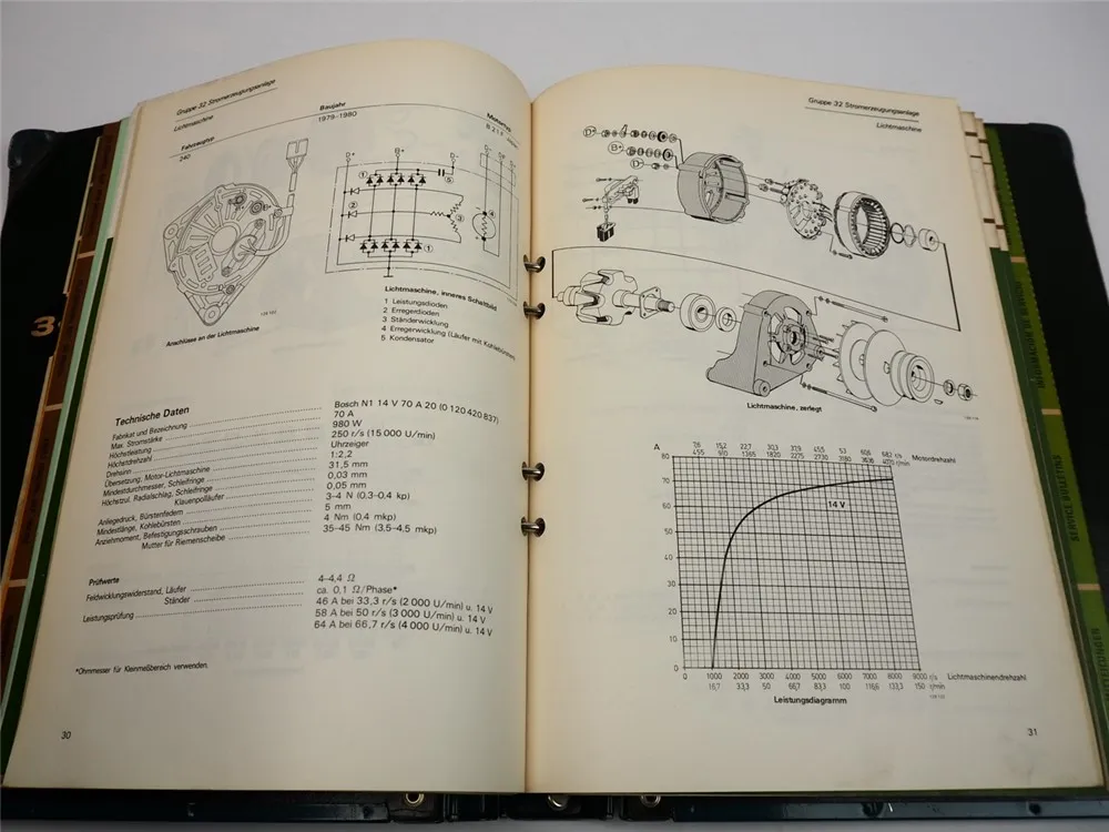 Volvo 240 260 ab 1975 Anlasser Zündanlage Reparaturanleitung Werkstatthandbuch