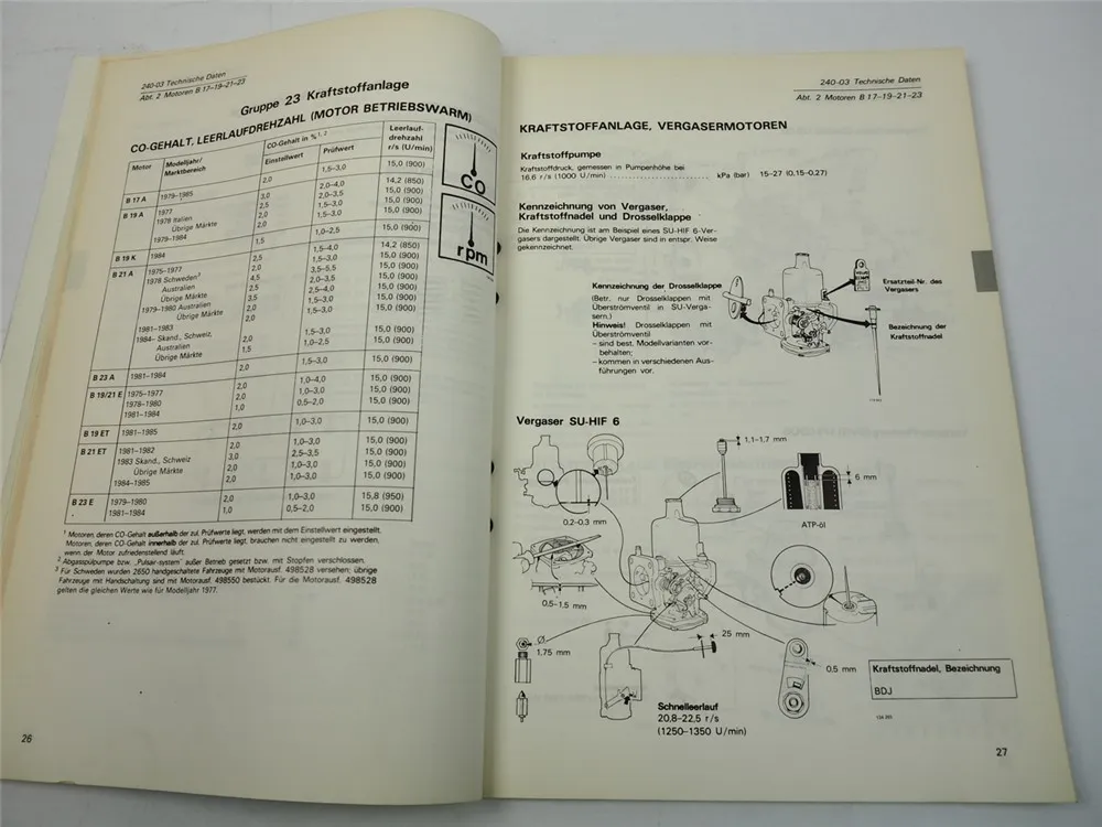 Volvo 242 244 245 1975 - 1989 Technische Daten Werkstatthandbuch