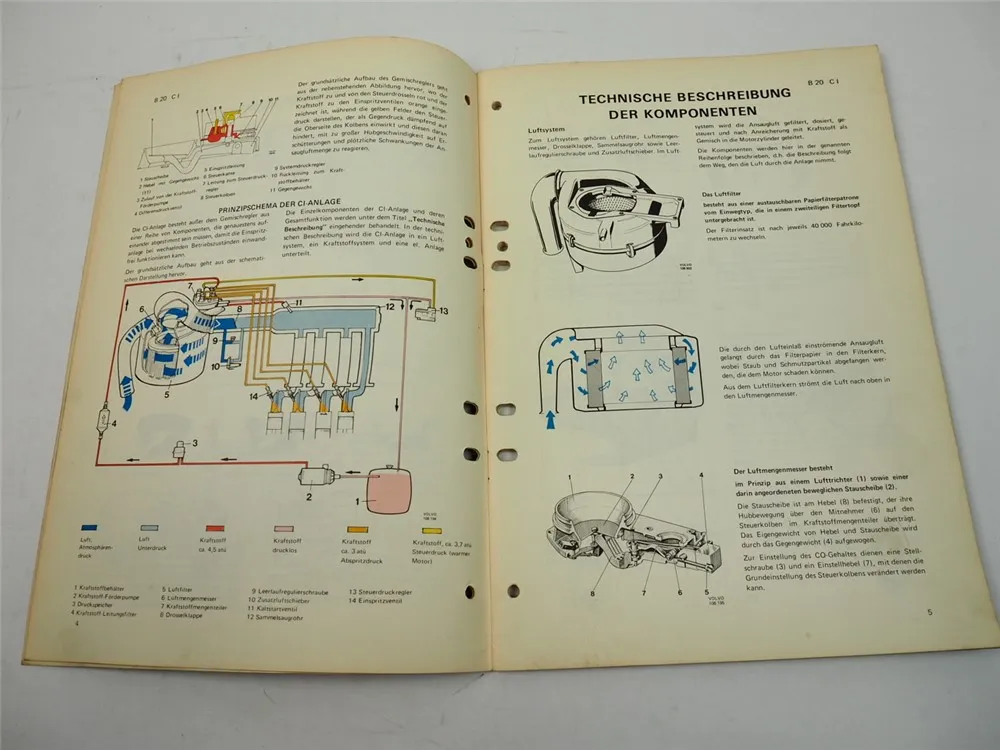 Volvo 140 164 240 1800 CI Anlage Einspritzanlage B20E B20F Reparaturanleitung