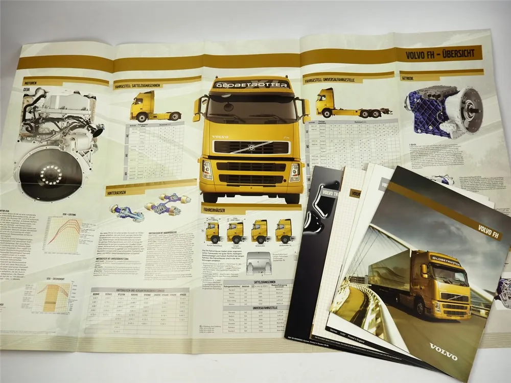 Volvo FH LKW 6x Prospekt Produktdaten 2006/07